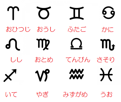 星座マーク